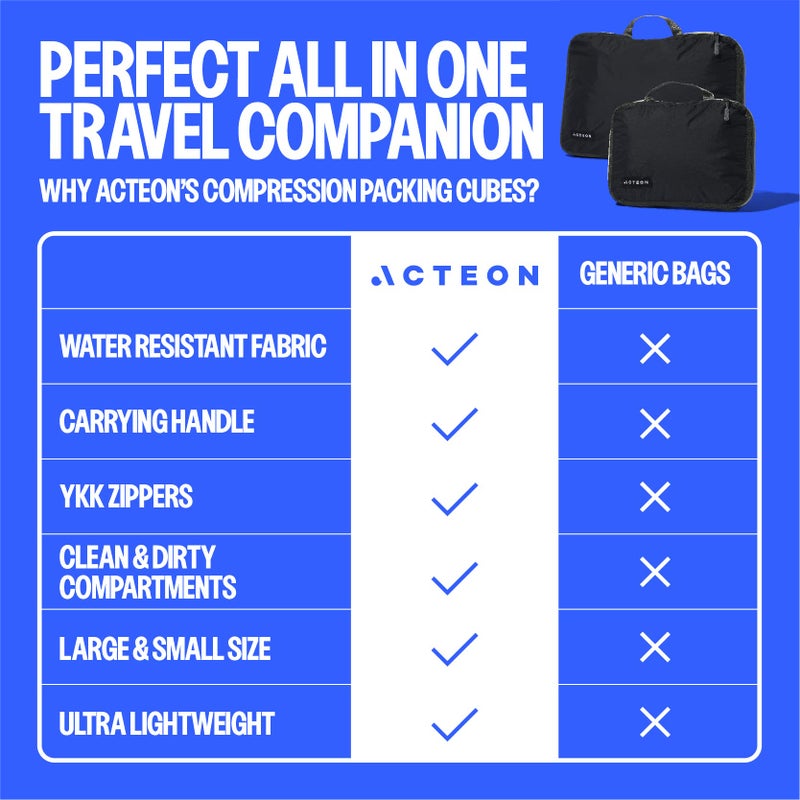 Acteon Compression Packing Cubes - 2 Pack Clean Dirty Separate Zipper - Luggage & Suitcase Organizer Travel Cube, Large Small Laundry Compartment Organizers for Clothes, Shoes Makeup - Image 4